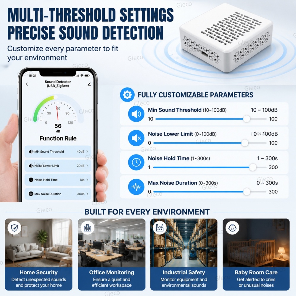 Pengukur Tingkat Kebisingan Wi - Home Automation Ideas ulasan dan harga