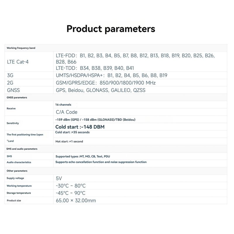 T23C Untuk Raspberry Pi 4G Exp - Pi Zero W Board ulasan dan harga