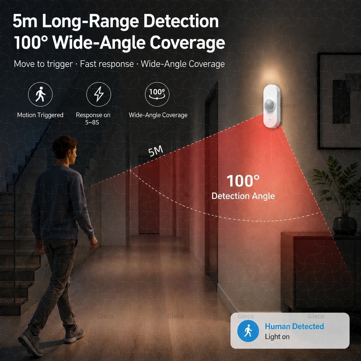 Smart Life Wifi PIR Sensor Ger - Home Automation Ideas ulasan dan harga
